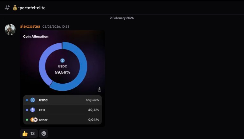 2 Feb 2026 - 40% ETH, execuție conform planului